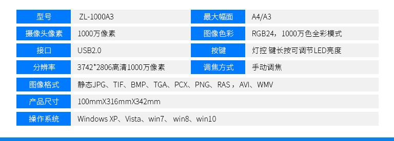 哲林ZL-1000A3高拍仪,1000万像素高拍仪