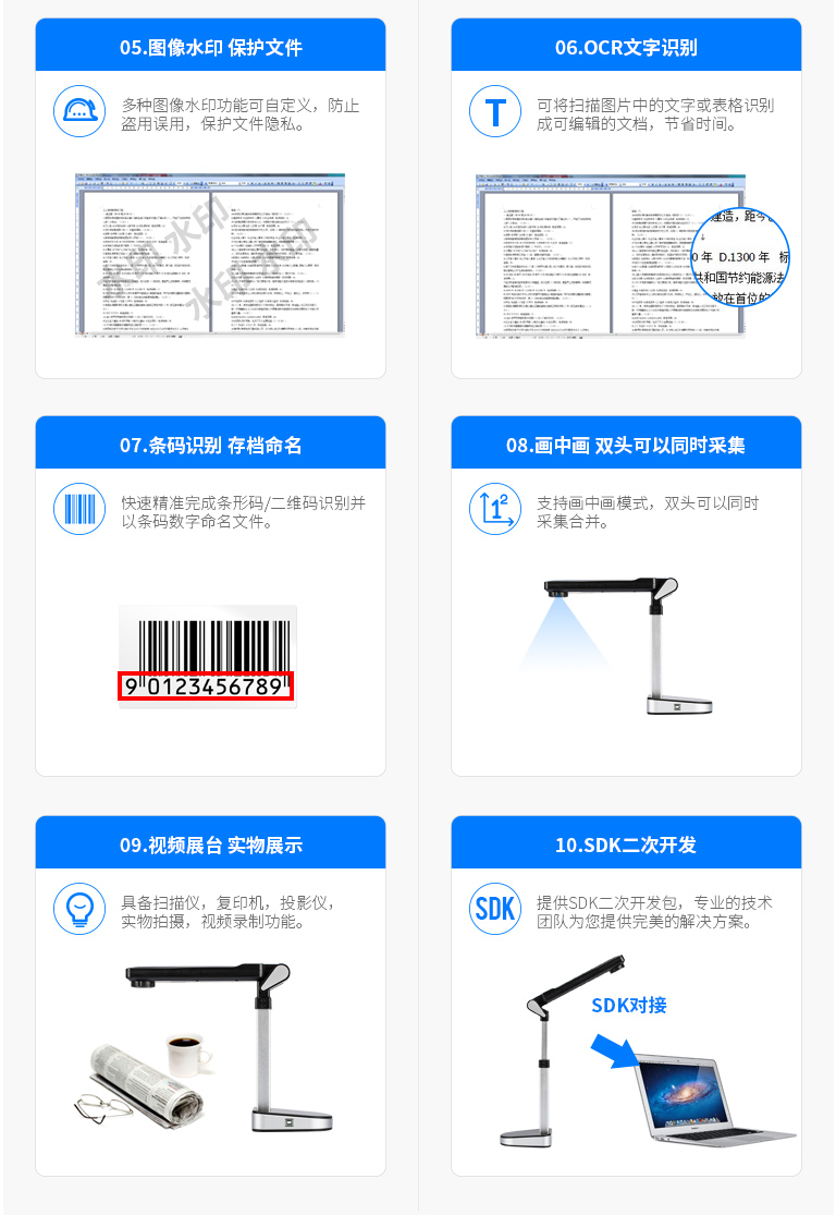 哲林ZL-1000A3高拍仪,1000万像素高拍仪