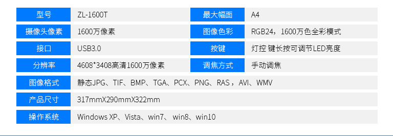 哲林ZL-1600T高拍仪,1600万像素