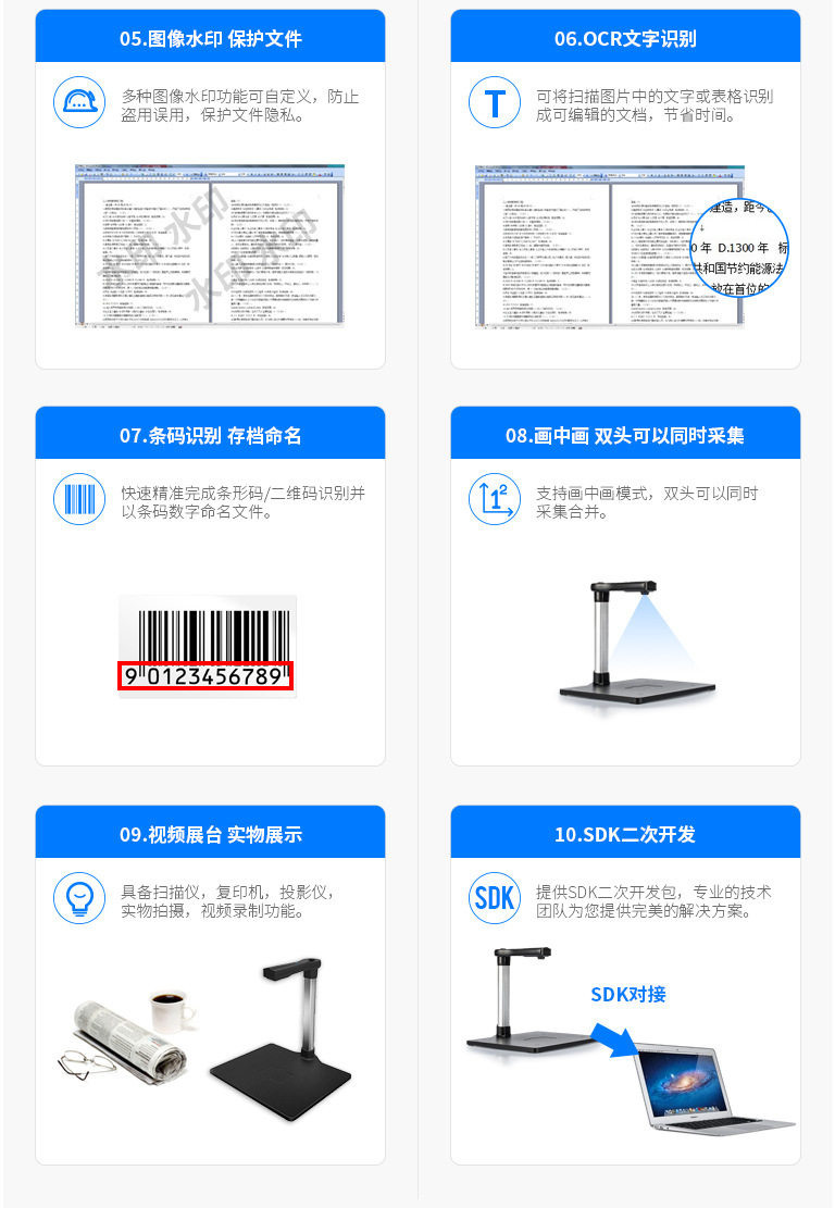 哲林ZL-1600T高拍仪,1600万像素