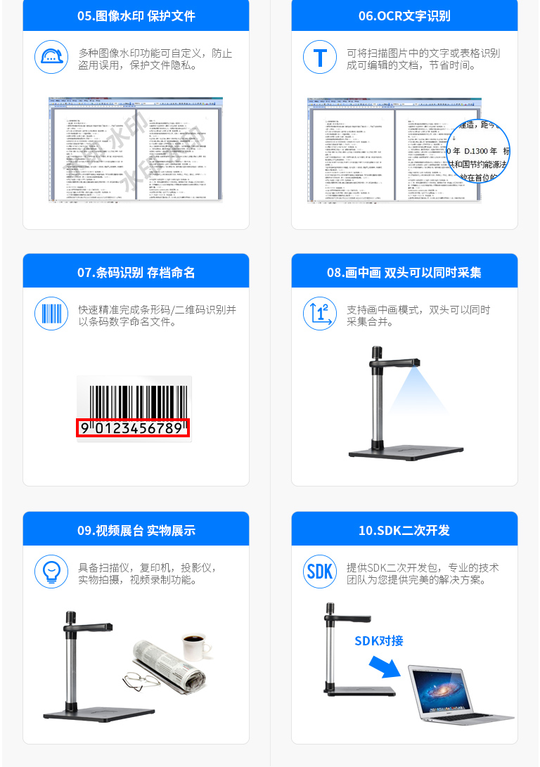 ZL-950TS，哲林高拍仪新品，高清晰