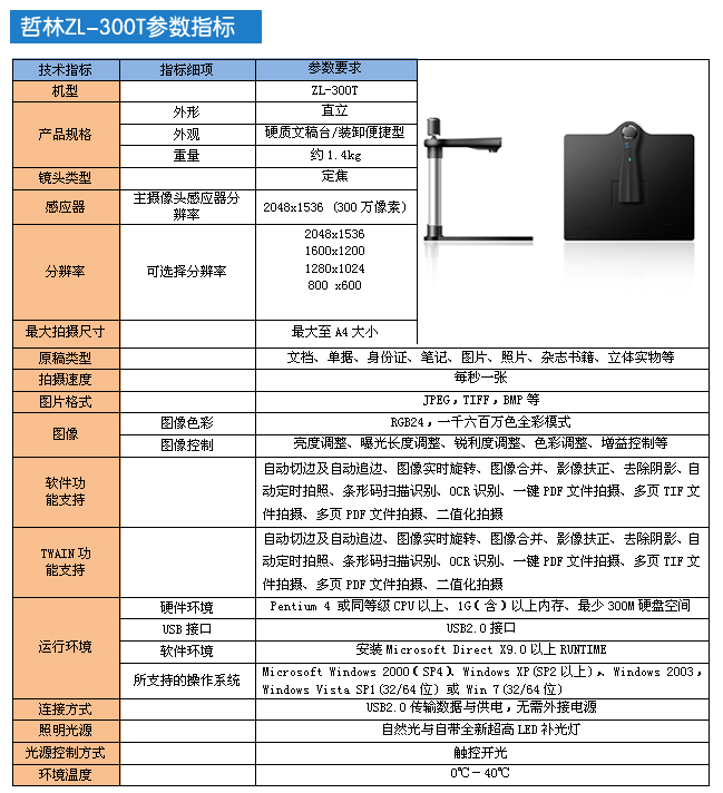 ZL-300T高拍仪详细参数