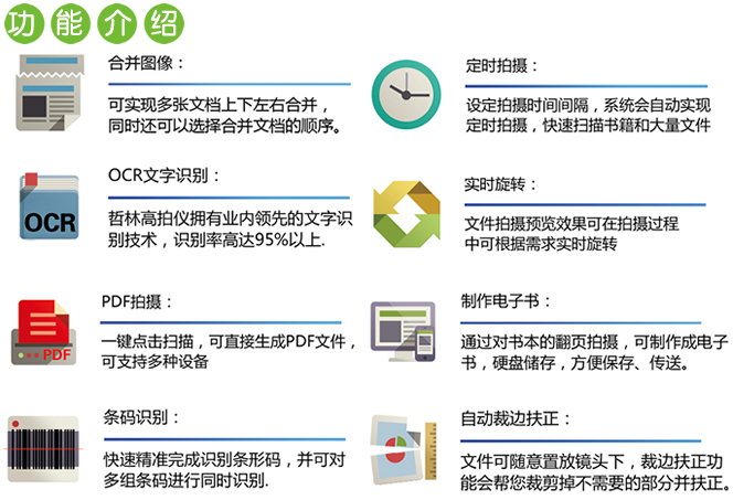 哲林ZL-300T高拍仪产品功能表