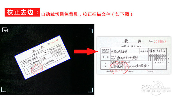 高效办公新选择 哲林ZL-1000T高拍仪评测