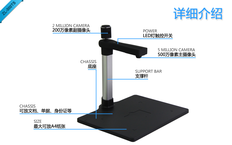 高拍仪，高速扫描仪