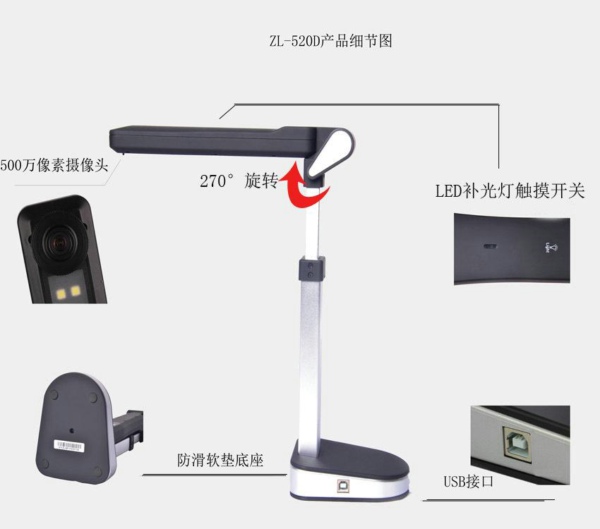 日常使用高拍仪有哪些要注意的地方？