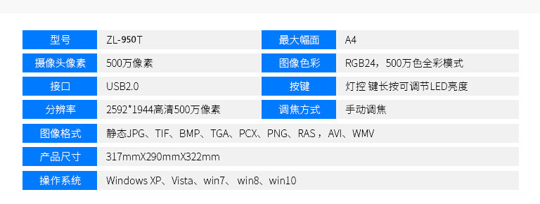 哲林新ZL-950T高拍仪