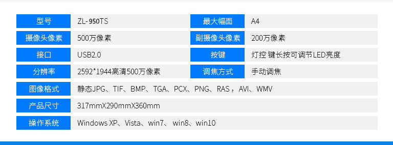 ZL-950TS，哲林高拍仪新品，高清晰