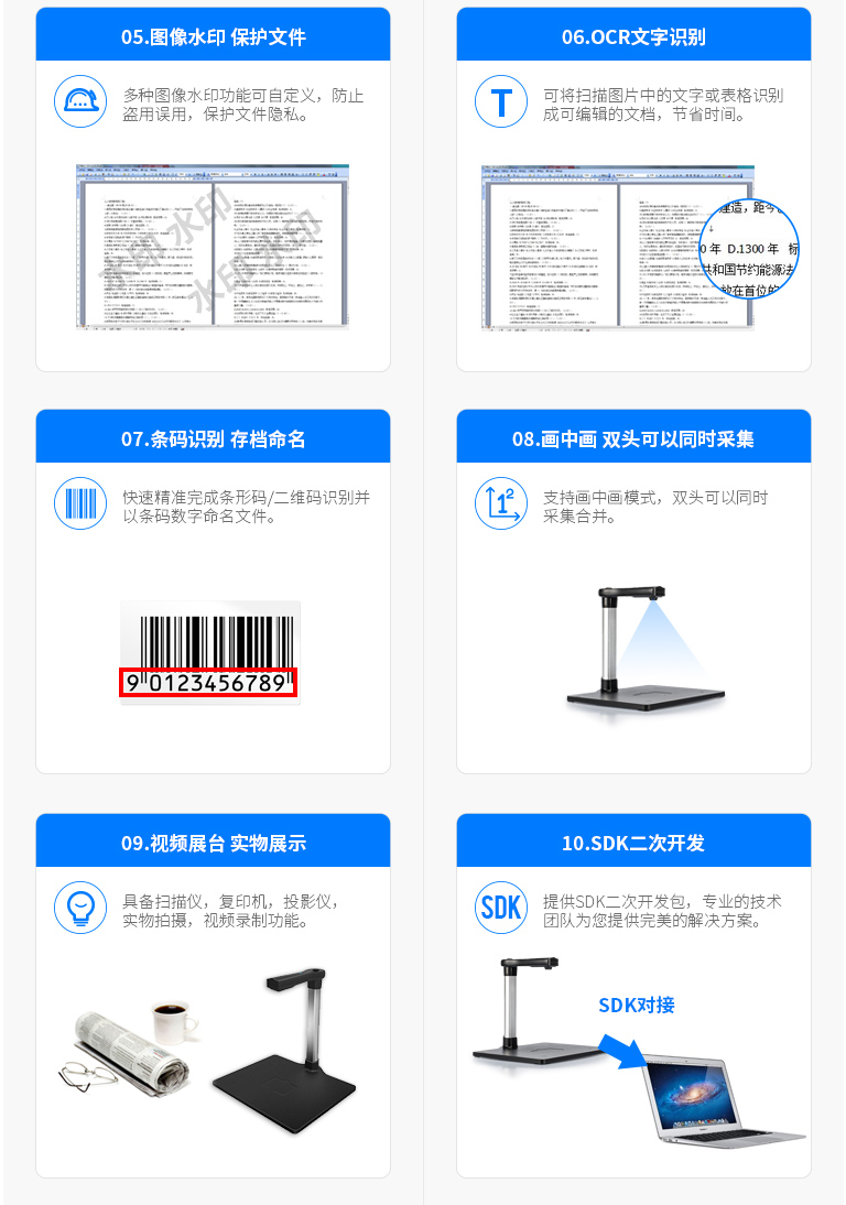 哲林ZL-1500T高拍仪