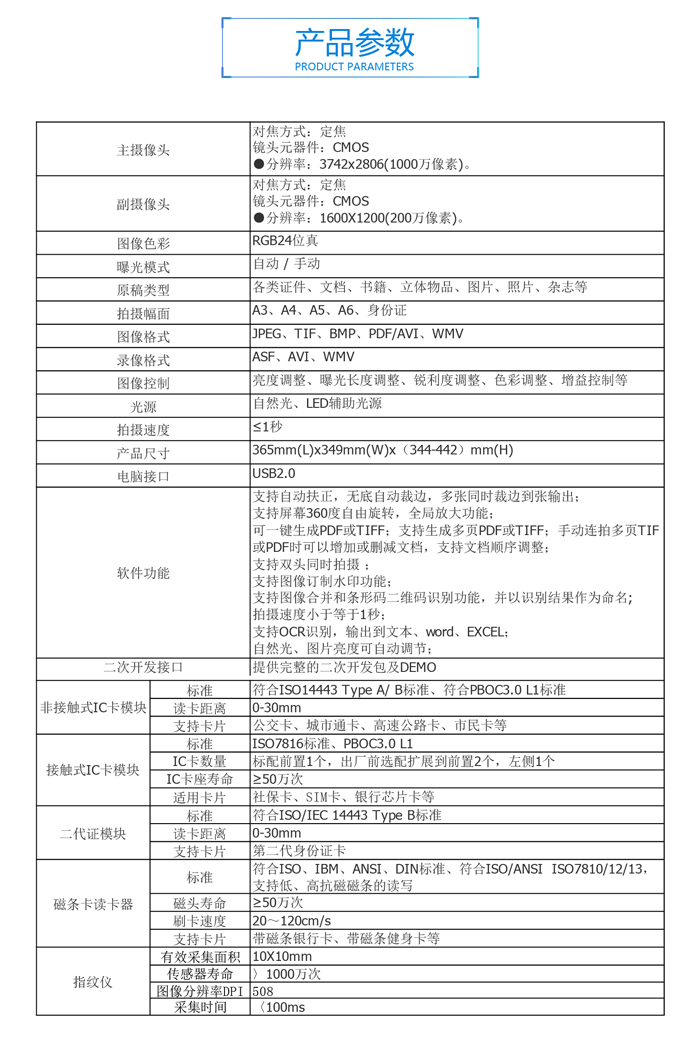 G45测试文档