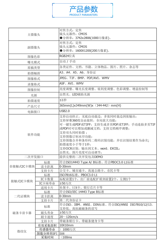 G45测试文档1