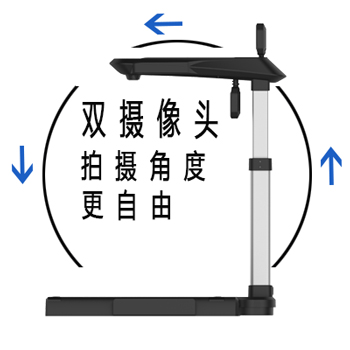 大数据时代高拍仪的文档电子化转档