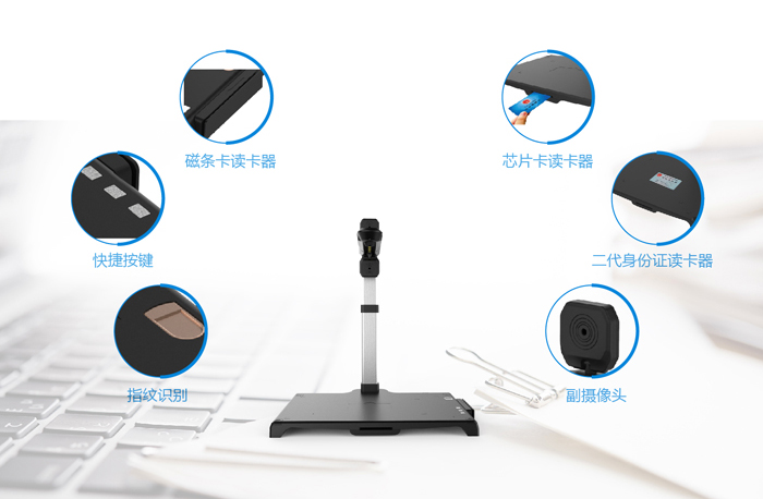 央行对失效身份信息核查高拍仪市场新机遇到来