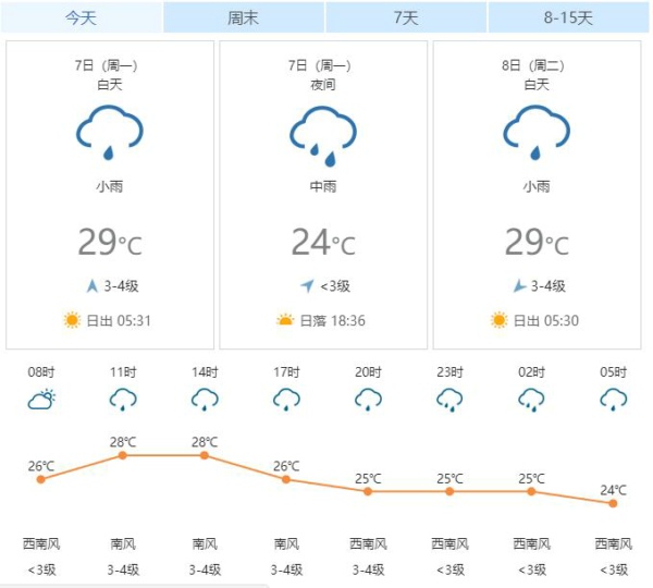 高拍仪助力交通违规执法制度的完善
