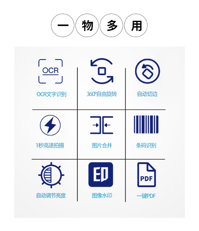 哲林ZL-Q880高拍仪