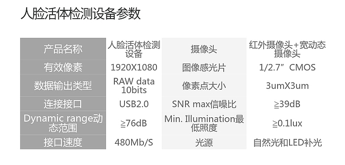 哲林P8高拍仪