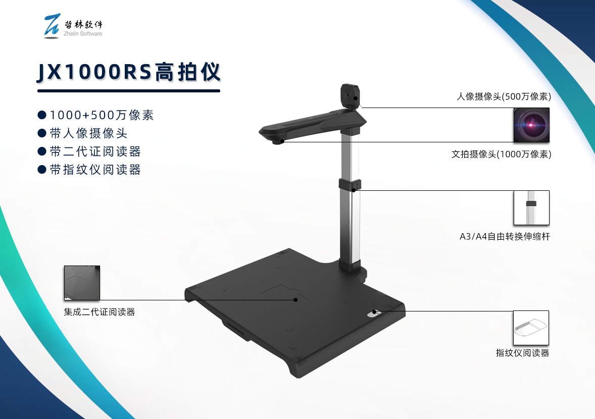 什么是高拍仪？高拍仪的作用是什么？