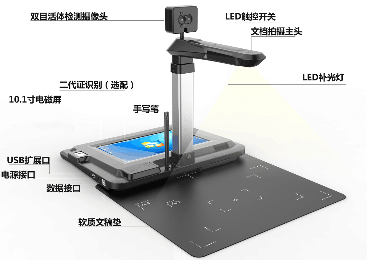 怎么选购高拍仪？选择什么样的高拍仪好？