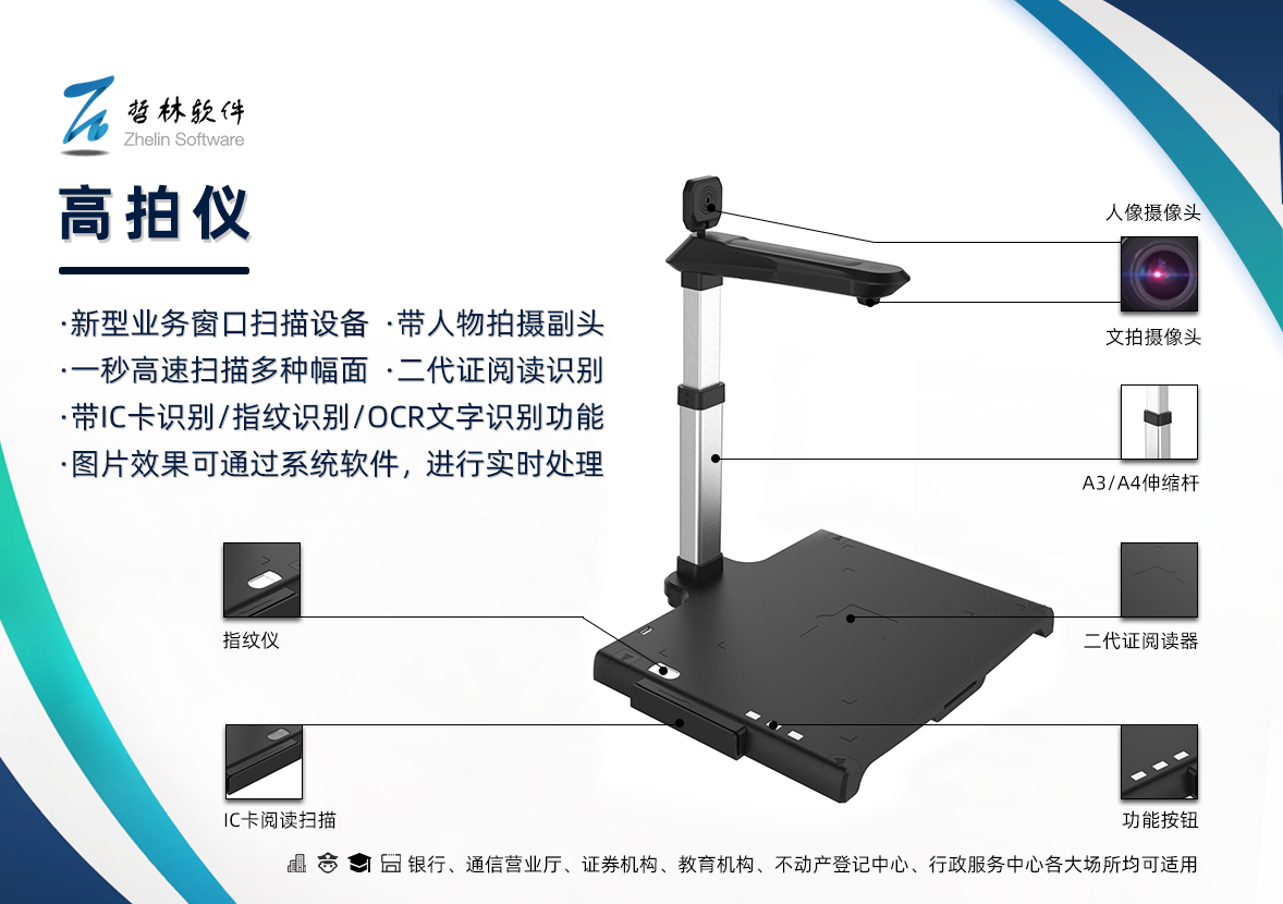 哲林高拍仪摄像头切换图片