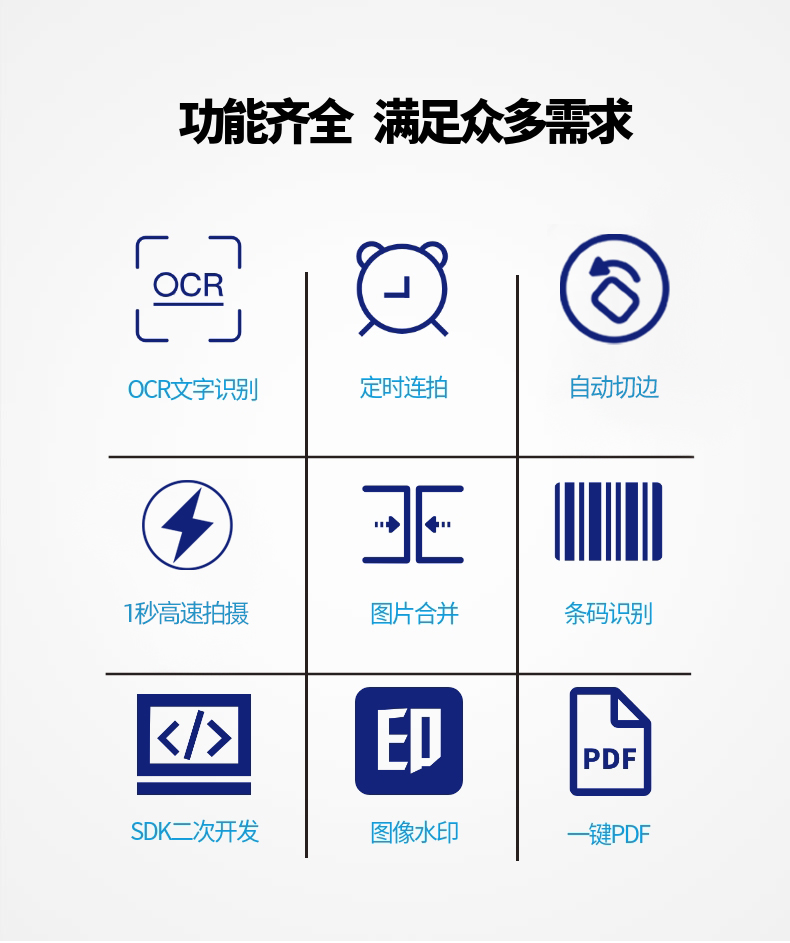 高拍仪功能