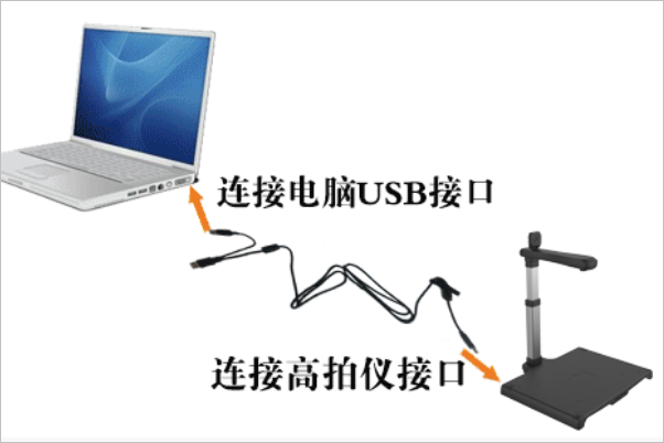 高拍仪怎么连接电脑？