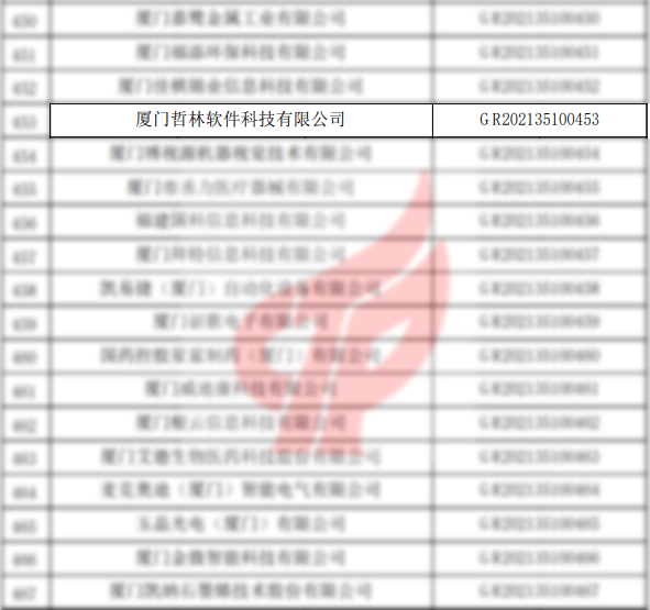 哲林高新技术企业