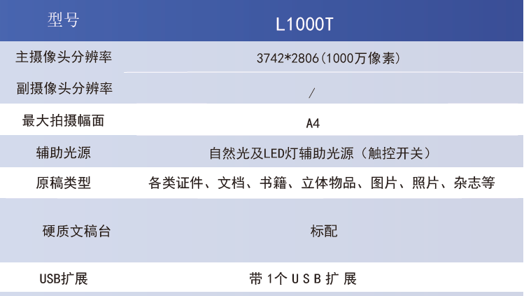 哲林 L1000T 高拍仪